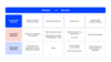 Owned_earned_Networks