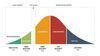 Technology_Adoption_Curve